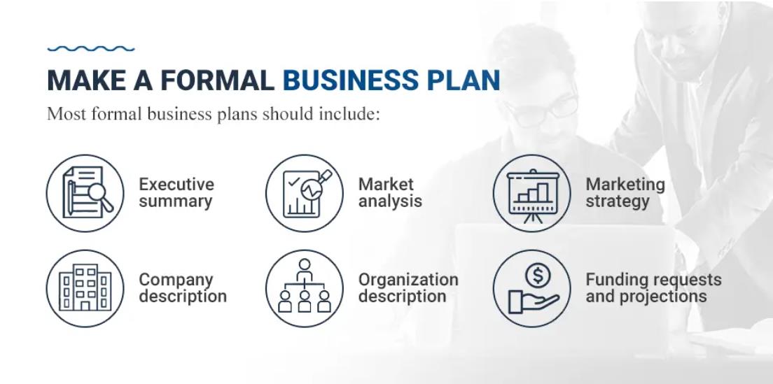 MAKE A FORMAL BUSINESS PLAN